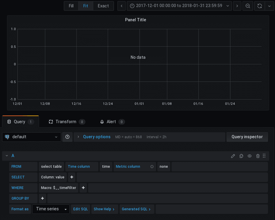 Screenshot of a blank panel after being created