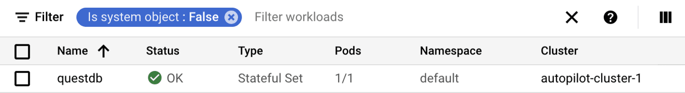 The status dashboard for Kubernetes services in Google Cloud Console