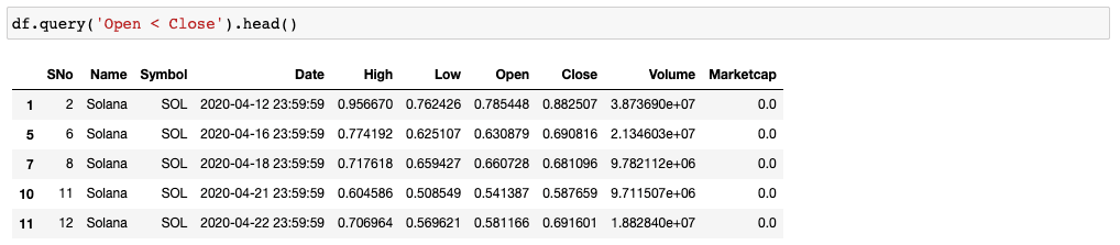 A screenshot showing query function in Jupyter Notebook