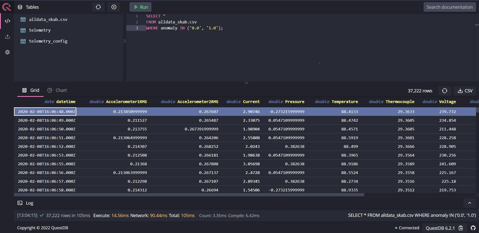 A screenshot of the QuestDB web console showing uploaded table.
